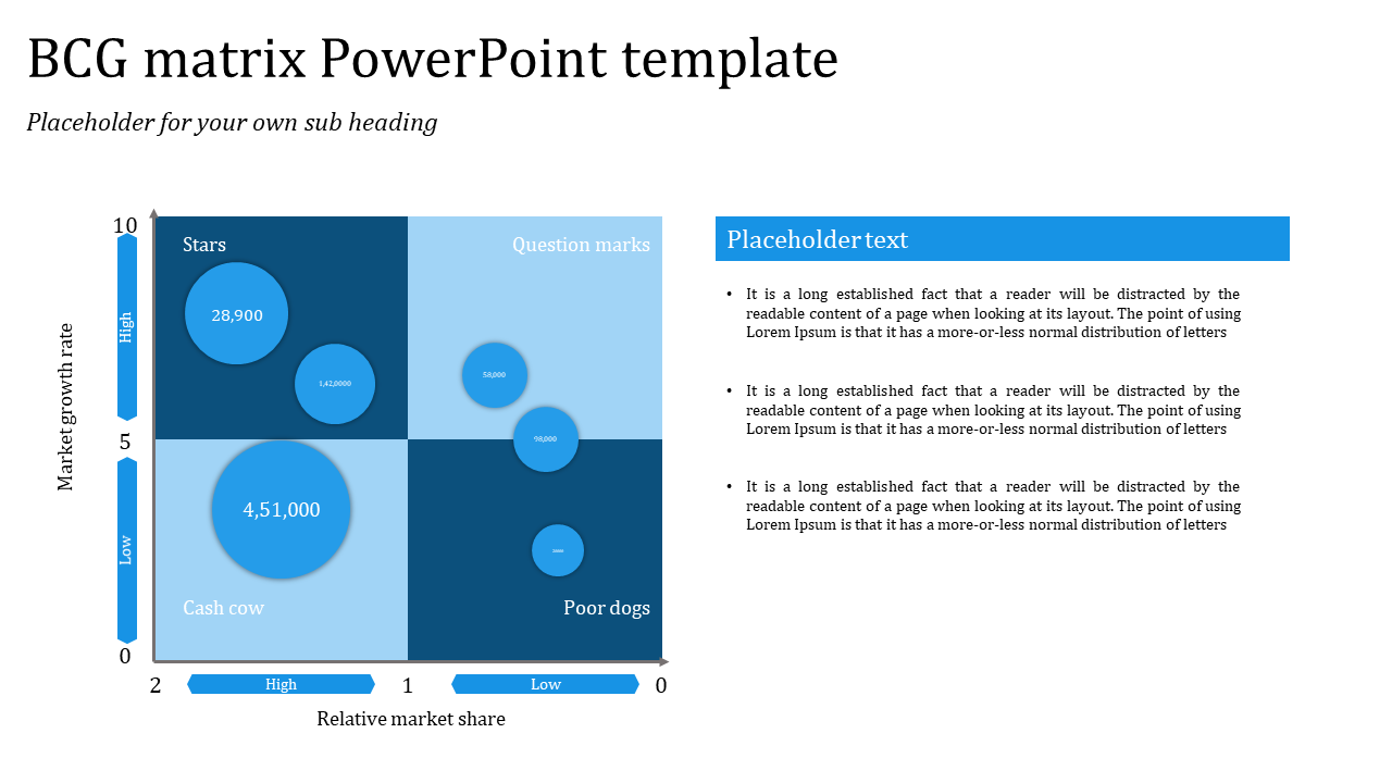 BCG matrix PowerPoint template-style 2